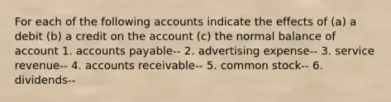 For each of the following accounts indicate the effects of (a) a debit (b) a credit on the account (c) the normal balance of account 1. accounts payable-- 2. advertising expense-- 3. service revenue-- 4. accounts receivable-- 5. common stock-- 6. dividends--