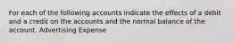 For each of the following accounts indicate the effects of a debit and a credit on the accounts and the normal balance of the account. Advertising Expense