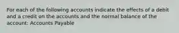 For each of the following accounts indicate the effects of a debit and a credit on the accounts and the normal balance of the account: Accounts Payable