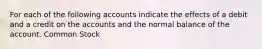 For each of the following accounts indicate the effects of a debit and a credit on the accounts and the normal balance of the account. Common Stock