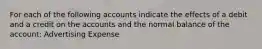 For each of the following accounts indicate the effects of a debit and a credit on the accounts and the normal balance of the account: Advertising Expense