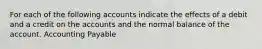 For each of the following accounts indicate the effects of a debit and a credit on the accounts and the normal balance of the account. Accounting Payable