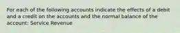 For each of the following accounts indicate the effects of a debit and a credit on the accounts and the normal balance of the account: Service Revenue