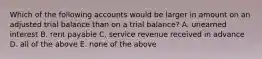 Which of the following accounts would be larger in amount on an adjusted trial balance than on a trial balance? A. unearned interest B. rent payable C. service revenue received in advance D. all of the above E. none of the above