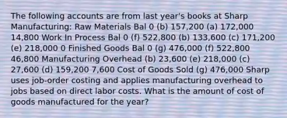 The following accounts are from last year's books at Sharp Manufacturing: Raw Materials Bal 0 (b) 157,200 (a) 172,000 14,800 Work In Process Bal 0 (f) 522,800 (b) 133,600 (c) 171,200 (e) 218,000 0 Finished Goods Bal 0 (g) 476,000 (f) 522,800 46,800 Manufacturing Overhead (b) 23,600 (e) 218,000 (c) 27,600 (d) 159,200 7,600 Cost of Goods Sold (g) 476,000 Sharp uses job-order costing and applies manufacturing overhead to jobs based on direct labor costs. What is the amount of cost of goods manufactured for the year?