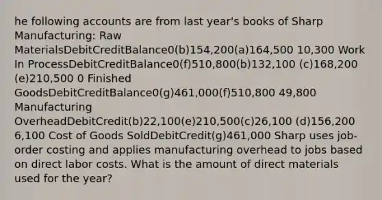 he following accounts are from last year's books of Sharp Manufacturing: Raw MaterialsDebitCreditBalance0(b)154,200(a)164,500 10,300 Work In ProcessDebitCreditBalance0(f)510,800(b)132,100 (c)168,200 (e)210,500 0 Finished GoodsDebitCreditBalance0(g)461,000(f)510,800 49,800 Manufacturing OverheadDebitCredit(b)22,100(e)210,500(c)26,100 (d)156,200 6,100 Cost of Goods SoldDebitCredit(g)461,000 Sharp uses job-order costing and applies manufacturing overhead to jobs based on direct labor costs. What is the amount of direct materials used for the year?