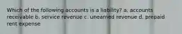 Which of the following accounts is a liability? a. accounts receivable b. service revenue c. unearned revenue d. prepaid rent expense