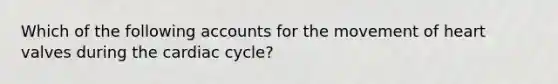 Which of the following accounts for the movement of heart valves during the cardiac cycle?