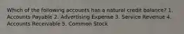 Which of the following accounts has a natural credit balance? 1. Accounts Payable 2. Advertising Expense 3. Service Revenue 4. Accounts Receivable 5. Common Stock