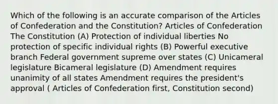 Which of the following is an accurate comparison of <a href='https://www.questionai.com/knowledge/k5NDraRCFC-the-articles-of-confederation' class='anchor-knowledge'>the <a href='https://www.questionai.com/knowledge/klUoBkh2ZD-articles-of-confederation' class='anchor-knowledge'>articles of confederation</a></a> and the Constitution? Articles of Confederation The Constitution (A) Protection of individual liberties No protection of specific individual rights (B) Powerful executive branch Federal government supreme over states (C) Unicameral legislature Bicameral legislature (D) Amendment requires unanimity of all states Amendment requires the president's approval ( Articles of Confederation first, Constitution second)