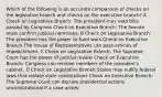 Which of the following is an accurate comparison of checks on the legislative branch and checks on the executive branch? A Check on Legislative Branch: The president may veto bills passed by Congress Check on Executive Branch: The Senate must confirm judicial nominees. B Check on Legislative Branch: The president has the power to fund wars Check on Executive Branch.The House of Representatives can pass articles of impeachment. C Check on Legislative Branch: The Supreme Court has the power of judicial review Check on Executive Branch: Congress can remove members of the president's cabinet. D Check on Legislative Branch:States may nullify federal laws that violate state constitutions Check on Executive Branch: The Supreme Court can declare presidential actions unconstitutional if a case arises.