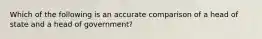 Which of the following is an accurate comparison of a head of state and a head of government?