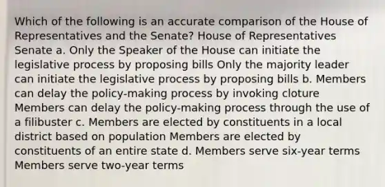 Which of the following is an accurate comparison of the House of Representatives and the Senate? House of Representatives Senate a. Only the Speaker of the House can initiate the legislative process by proposing bills Only the majority leader can initiate the legislative process by proposing bills b. Members can delay the policy-making process by invoking cloture Members can delay the policy-making process through the use of a filibuster c. Members are elected by constituents in a local district based on population Members are elected by constituents of an entire state d. Members serve six-year terms Members serve two-year terms