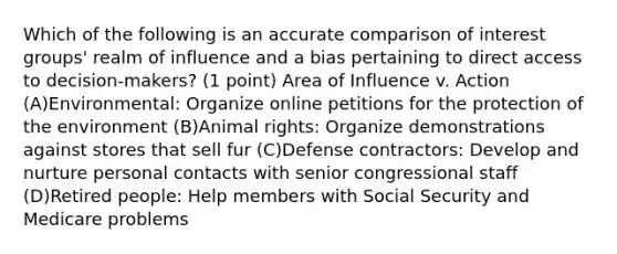 Which of the following is an accurate comparison of interest groups' realm of influence and a bias pertaining to direct access to decision-makers? (1 point) Area of Influence v. Action (A)Environmental: Organize online petitions for the protection of the environment (B)Animal rights: Organize demonstrations against stores that sell fur (C)Defense contractors: Develop and nurture personal contacts with senior congressional staff (D)Retired people: Help members with Social Security and Medicare problems