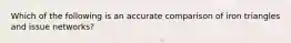 Which of the following is an accurate comparison of iron triangles and issue networks?