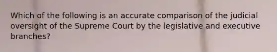 Which of the following is an accurate comparison of the judicial oversight of the Supreme Court by the legislative and executive branches?