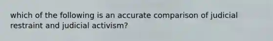 which of the following is an accurate comparison of judicial restraint and judicial activism?