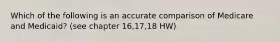 Which of the following is an accurate comparison of Medicare and Medicaid? (see chapter 16,17,18 HW)