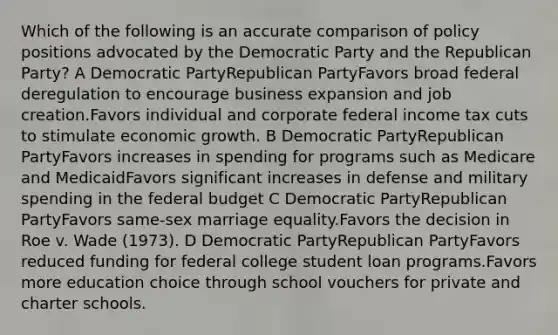 Which of the following is an accurate comparison of policy positions advocated by the Democratic Party and the Republican Party? A Democratic PartyRepublican PartyFavors broad federal deregulation to encourage business expansion and job creation.Favors individual and corporate federal income tax cuts to stimulate economic growth. B Democratic PartyRepublican PartyFavors increases in spending for programs such as Medicare and MedicaidFavors significant increases in defense and military spending in the federal budget C Democratic PartyRepublican PartyFavors same-sex marriage equality.Favors the decision in Roe v. Wade (1973). D Democratic PartyRepublican PartyFavors reduced funding for federal college student loan programs.Favors more education choice through school vouchers for private and charter schools.