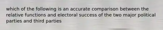 which of the following is an accurate comparison between the relative functions and electoral success of the two major political parties and third parties