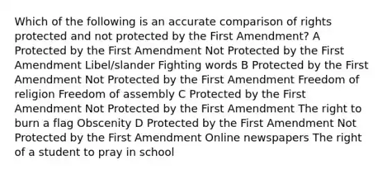 Which of the following is an accurate comparison of rights protected and not protected by the First Amendment? A Protected by the First Amendment Not Protected by the First Amendment Libel/slander Fighting words B Protected by the First Amendment Not Protected by the First Amendment Freedom of religion Freedom of assembly C Protected by the First Amendment Not Protected by the First Amendment The right to burn a flag Obscenity D Protected by the First Amendment Not Protected by the First Amendment Online newspapers The right of a student to pray in school