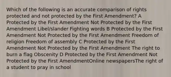 Which of the following is an accurate comparison of rights protected and not protected by the First Amendment? A Protected by the First Amendment Not Protected by the First Amendment Libel/slander Fighting words B Protected by the First Amendment Not Protected by the First Amendment Freedom of religion Freedom of assembly C Protected by the First Amendment Not Protected by the First Amendment The right to burn a flag Obscenity D Protected by the First Amendment Not Protected by the First AmendmentOnline newspapersThe right of a student to pray in school