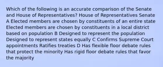 Which of the following is an accurate comparison of the Senate and House of Representatives? House of Representatives Senate A Elected members are chosen by constituents of an entire state Elected members are chosen by constituents in a local district based on population B Designed to represent the population Designed to represent states equally C Confirms Supreme Court appointments Ratifies treaties D Has flexible floor debate rules that protect the minority Has rigid floor debate rules that favor the majority