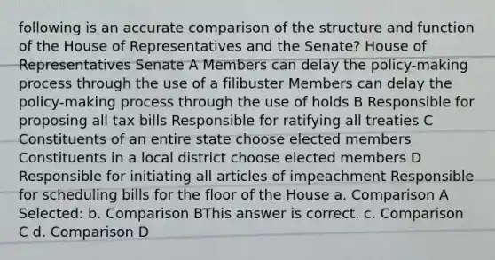 following is an accurate comparison of the structure and function of the House of Representatives and the Senate? House of Representatives Senate A Members can delay the policy-making process through the use of a filibuster Members can delay the policy-making process through the use of holds B Responsible for proposing all tax bills Responsible for ratifying all treaties C Constituents of an entire state choose elected members Constituents in a local district choose elected members D Responsible for initiating all articles of impeachment Responsible for scheduling bills for the floor of the House a. Comparison A Selected: b. Comparison BThis answer is correct. c. Comparison C d. Comparison D