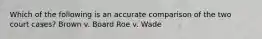 Which of the following is an accurate comparison of the two court cases? Brown v. Board Roe v. Wade