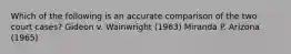 Which of the following is an accurate comparison of the two court cases? Gideon v. Wainwright (1963) Miranda P. Arizona (1965)