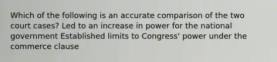 Which of the following is an accurate comparison of the two court cases? Led to an increase in power for the national government Established limits to Congress' power under the commerce clause