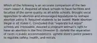 Which of the following is an accurate comparison of the two court cases? A. Required all-black schools to have facilities and faculties of the same quality as all-white schools. Brought vocal opposition to abortion and encouraged legislatures to reshape abortion policy B. Required students to be bused. Made abortion illegal in all states C. Concluded that "separate but equal" schools are impossible. Assured a pregnant woman's right to have an abortion in the first trimester D. Upheld the separation of races in public accommodations. Upheld state's police powers to regulate safety, health, and morals.