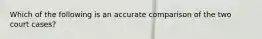 Which of the following is an accurate comparison of the two court cases?