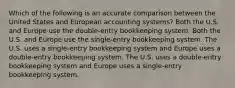 Which of the following is an accurate comparison between the United States and European accounting systems? Both the U.S. and Europe use the double-entry bookkeeping system. Both the U.S. and Europe use the single-entry bookkeeping system. The U.S. uses a single-entry bookkeeping system and Europe uses a double-entry bookkeeping system. The U.S. uses a double-entry bookkeeping system and Europe uses a single-entry bookkeeping system.