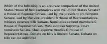 Which of the following is an accurate comparison of the United States House of Representatives and the United States Senate? A House of Representatives- Led by the president pro tempore Senate- Led by the vice president B House of Representatives- Initiates revenue bills Senate- Nominates cabinet members C House of Representatives- Must approve Supreme Court nominees Senate- Must approve treaties D House of Representatives- Debate on bills is limited Senate- Debate on bills can be unlimited