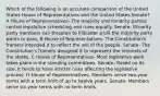 Which of the following is an accurate comparison of the United States House of Representatives and the United States Senate? A House of Representatives- The majority and minority parties control legislative scheduling and rules equally. Senate- Minority party members can threaten to filibuster a bill the majority party wants to pass. B House of Representatives- The Constitution's framers intended it to reflect the will of the people. Senate- The Constitution's framers designed it to represent the interests of the states. C House of Representatives- Most legislative work takes place in the standing committees. Senate- Based on its size, it tends to have stricter rules affecting the legislative process. D House of Representatives- Members serve two-year terms with a term limit of up to twelve years. Senate- Members serve six-year terms with no term limits.