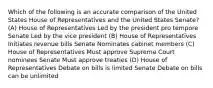 Which of the following is an accurate comparison of the United States House of Representatives and the United States Senate? (A) House of Representatives Led by the president pro tempore Senate Led by the vice president (B) House of Representatives Initiates revenue bills Senate Nominates cabinet members (C) House of Representatives Must approve Supreme Court nominees Senate Must approve treaties (D) House of Representatives Debate on bills is limited Senate Debate on bills can be unlimited