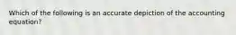 Which of the following is an accurate depiction of the accounting equation?