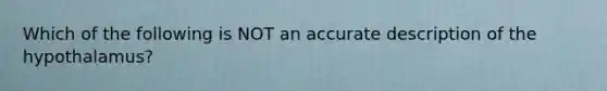 Which of the following is NOT an accurate description of the hypothalamus?