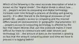 Which of the following is the most accurate description of what is known as the "digital divide". The digital divide is about how... (A) ...people's access to computing and digital technology increases over time through a process of dividing and growing quickly - it is often likened to the biological processes of cell growth (B) ...people's access to computing and the Internet differs based on socioeconomic or geographic characteristics. (C) ...people's access to computing technology is affected by the fact that newer devices that use new protocols makes it more difficult for them to communicate with older devices and technology (D) ...the amount of data on the Internet is growing so fast that the amount computing power and time we have to process it is lagging behind