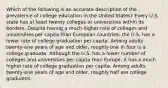 Which of the following is an accurate description of the prevalence of college education in the United States? Every U.S. state has at least twenty colleges or universities within its borders. Despite having a much higher rate of colleges and universities per capita than European countries; the U.S. has a lower rate of college graduation per capita. Among adults twenty-one years of age and older, roughly one in four is a college graduate. Although the U.S. has a lower number of colleges and universities per capita than Europe, it has a much higher rate of college graduation per capita. Among adults twenty-one years of age and older, roughly half are college graduates.