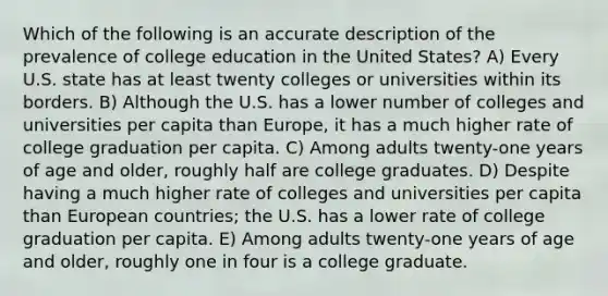 Which of the following is an accurate description of the prevalence of college education in the United States? A) Every U.S. state has at least twenty colleges or universities within its borders. B) Although the U.S. has a lower number of colleges and universities per capita than Europe, it has a much higher rate of college graduation per capita. C) Among adults twenty-one years of age and older, roughly half are college graduates. D) Despite having a much higher rate of colleges and universities per capita than European countries; the U.S. has a lower rate of college graduation per capita. E) Among adults twenty-one years of age and older, roughly one in four is a college graduate.