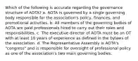 Which of the following is accurate regarding the governance structure of AOTA? a. AOTA is governed by a single governing body responsible for the association's policy, finances, and promotional activities. b. All members of the governing bodies of AOTA are paid professionals hired to carry out their roles and responsibilities. c. The executive director of AOTA must be an OT with at least 10 years of experience as defined in the bylaws of the association. d. The Representative Assembly is AOTA's "congress" and is responsible for oversight of professional policy as one of the association's two main governing bodies.