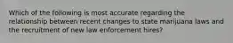 Which of the following is most accurate regarding the relationship between recent changes to state marijuana laws and the recruitment of new law enforcement hires?