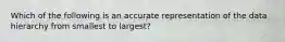 Which of the following is an accurate representation of the data hierarchy from smallest to largest?