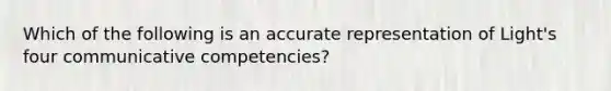 Which of the following is an accurate representation of Light's four communicative competencies?