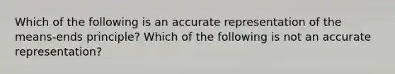 Which of the following is an accurate representation of the means-ends principle? Which of the following is not an accurate representation?