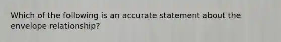 Which of the following is an accurate statement about the envelope relationship?