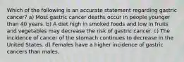 Which of the following is an accurate statement regarding gastric cancer? a) Most gastric cancer deaths occur in people younger than 40 years. b) A diet high in smoked foods and low in fruits and vegetables may decrease the risk of gastric cancer. c) The incidence of cancer of the stomach continues to decrease in the United States. d) Females have a higher incidence of gastric cancers than males.