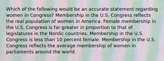 Which of the following would be an accurate statement regarding women in Congress? Membership in the U.S. Congress reflects the real population of women in America. Female membership in the U.S. Congress is far greater in proportion to that of legislatures in the Nordic countries. Membership in the U.S. Congress is less than 10 percent female. Membership in the U.S. Congress reflects the average membership of women in parliaments around the world.